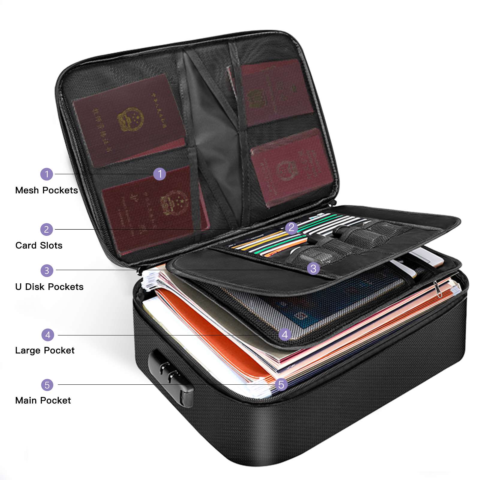 Feuerfeste Dokumententasche mi – Home Office For Passport Bewertung und Preis